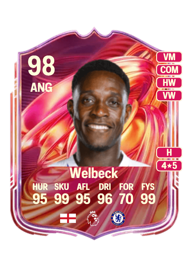 Danny Welbeck card
