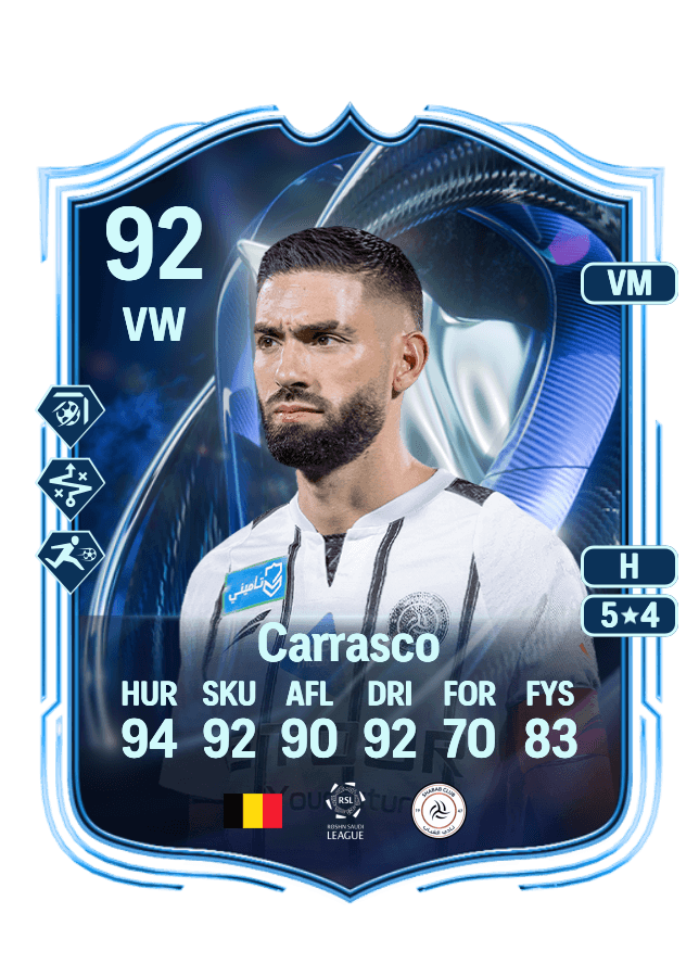 Yannick Carrasco card