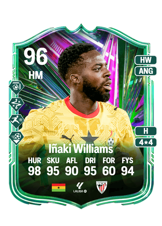 Iñaki Williams card