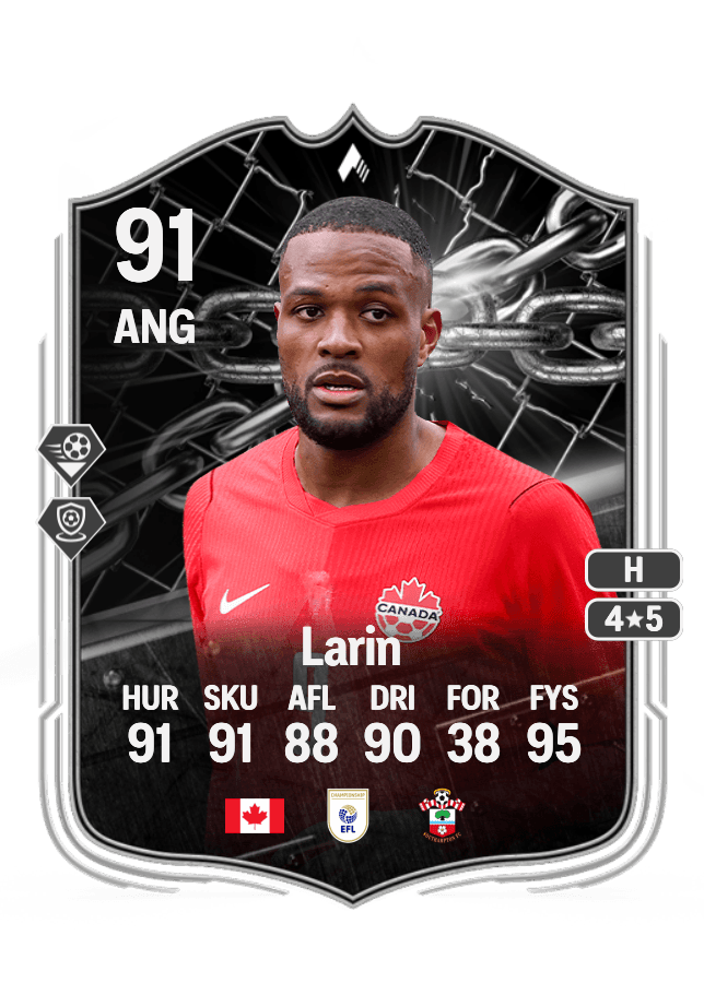 Cyle Larin card