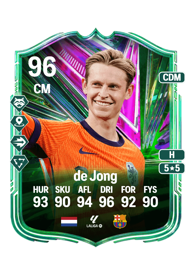 Frenkie de Jong card