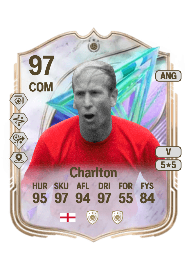 Bobby Charlton card