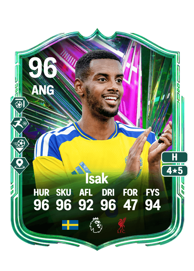Alexander Isak card