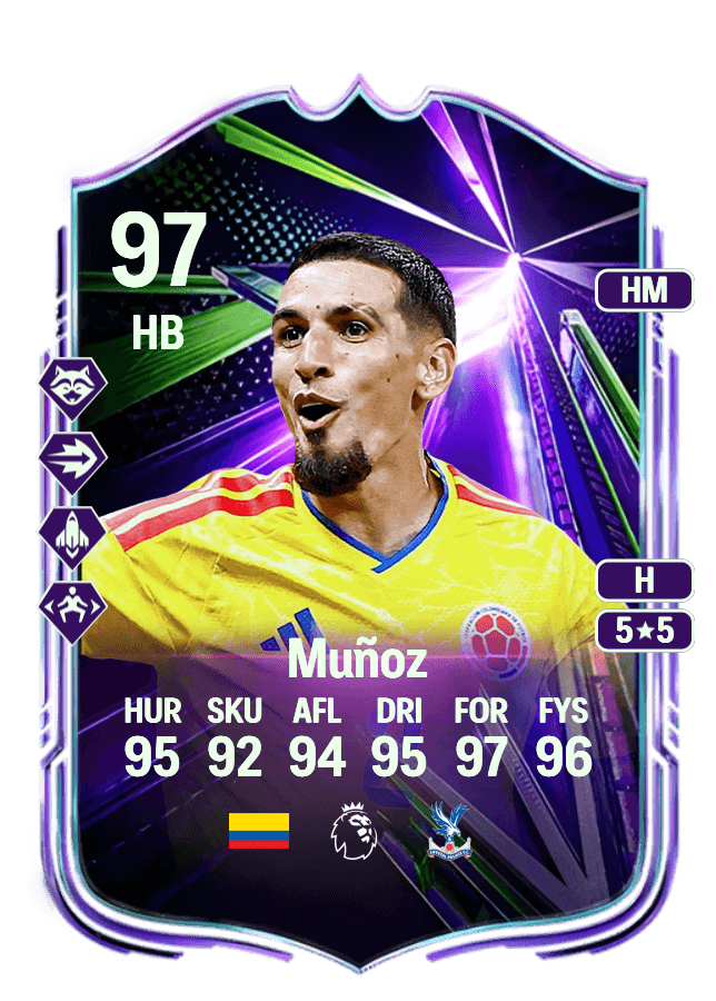 Daniel Muñoz card