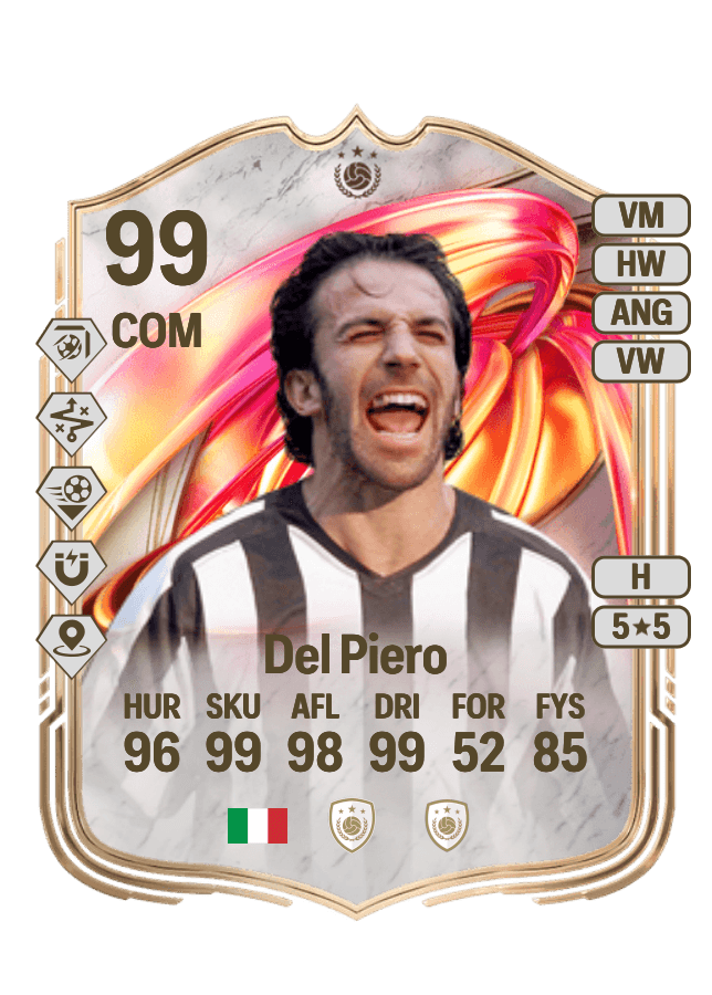 Alessandro Del Piero card