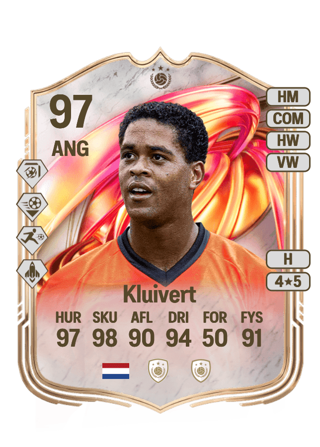 Patrick Kluivert card