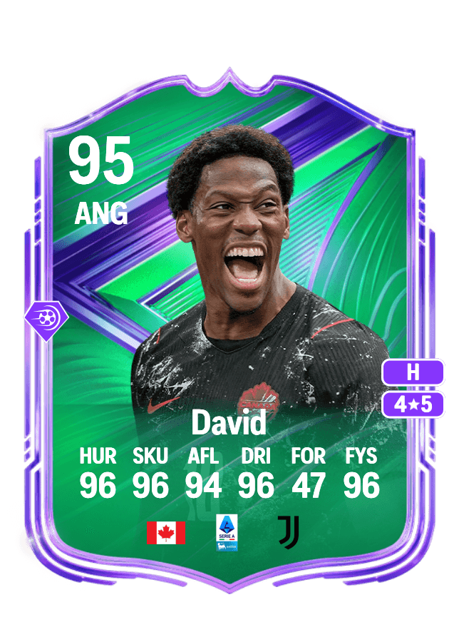 Jonathan David card
