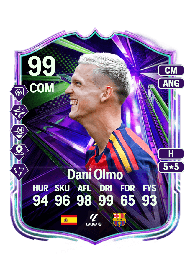 Dani Olmo card