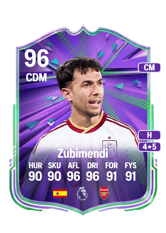 Zubimendi card