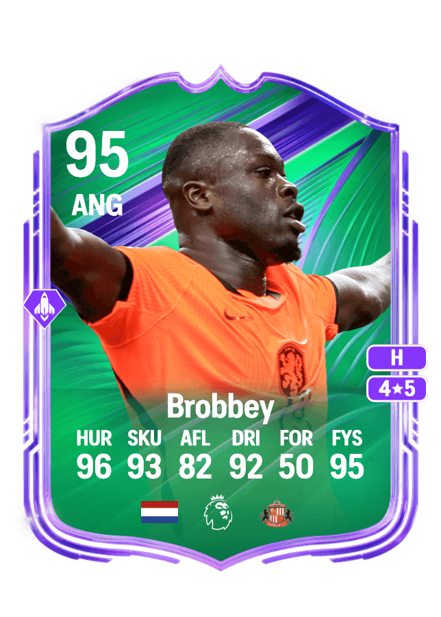 Brian Brobbey card