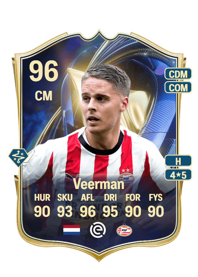 Joey Veerman card