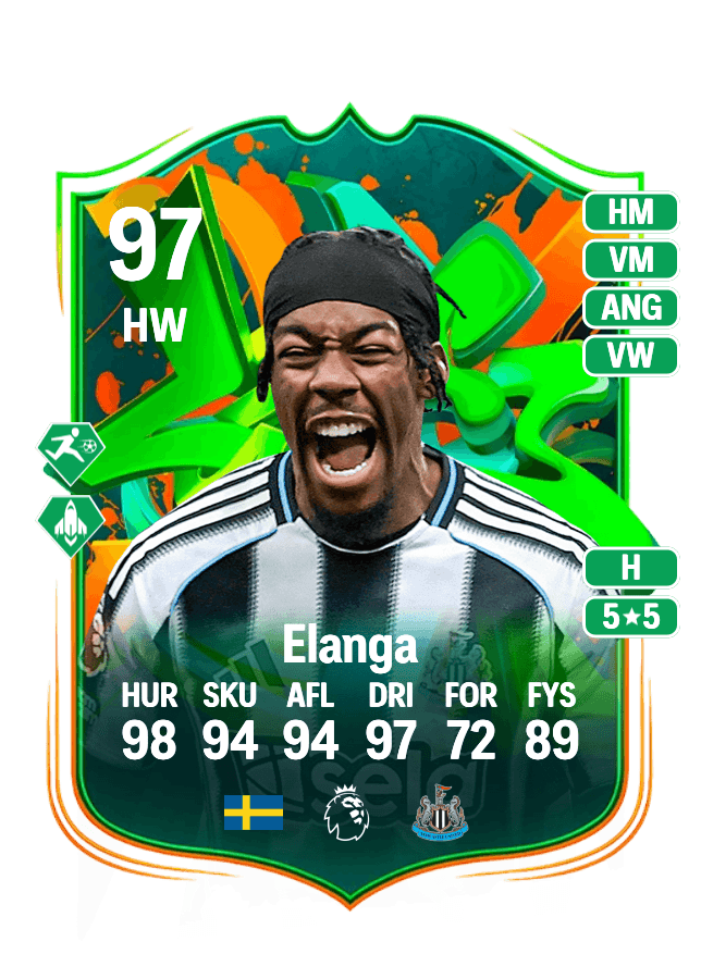 Anthony Elanga card