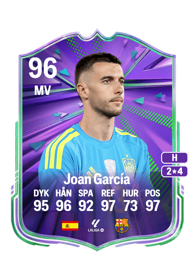 Joan García card