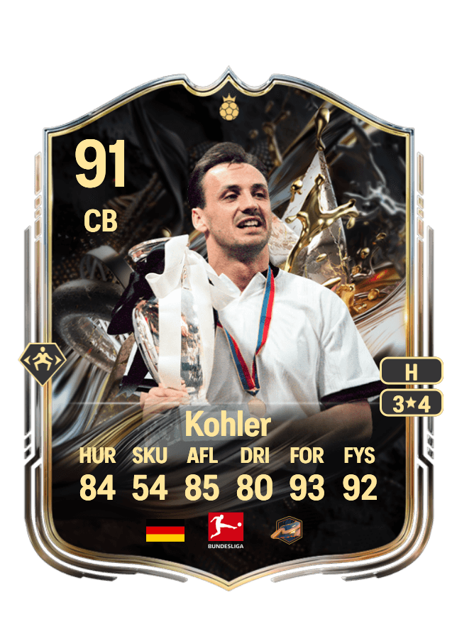 Jürgen Kohler card