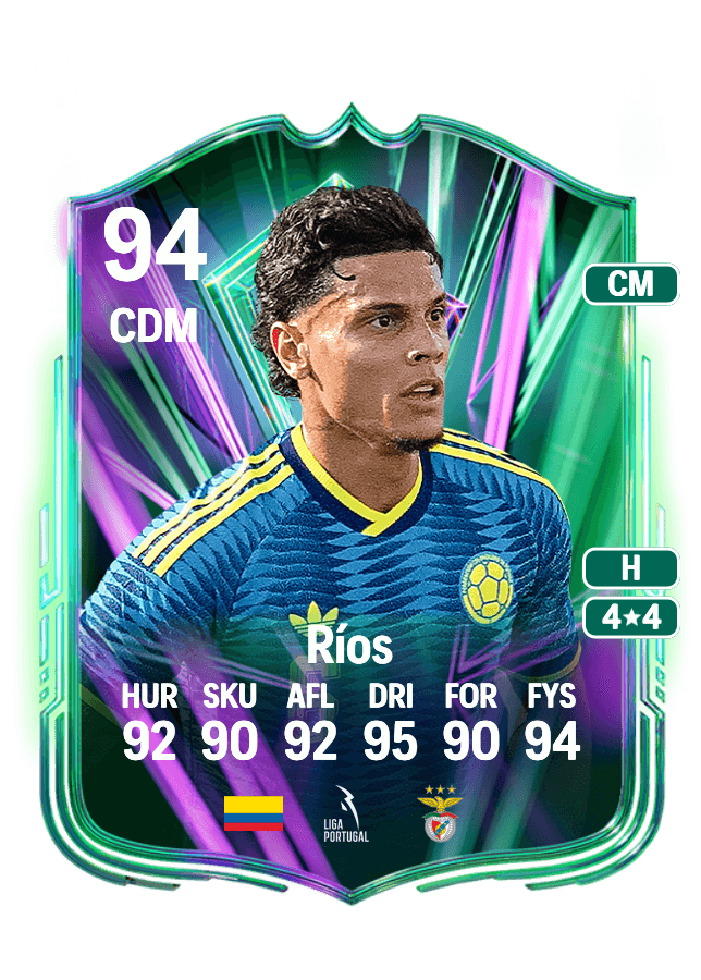 Richard Ríos card