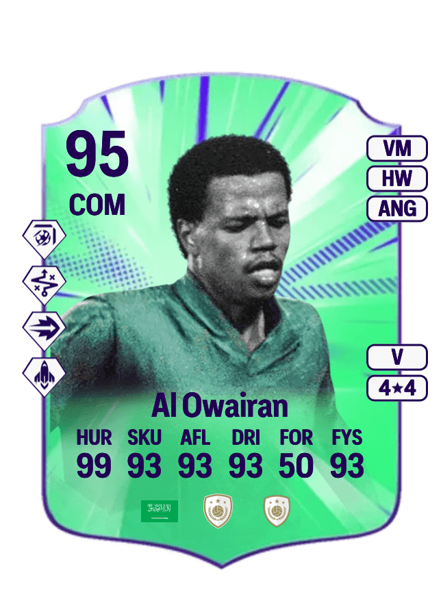 Saeed Al Owairan card