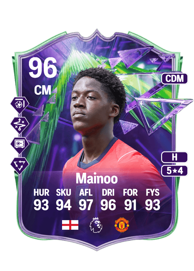 Kobbie Mainoo card