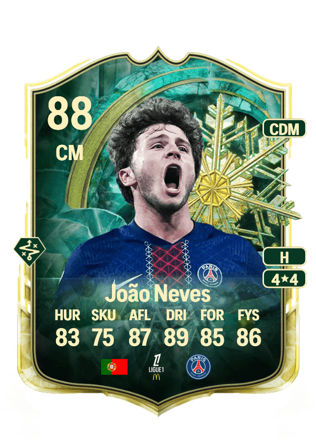João Neves card