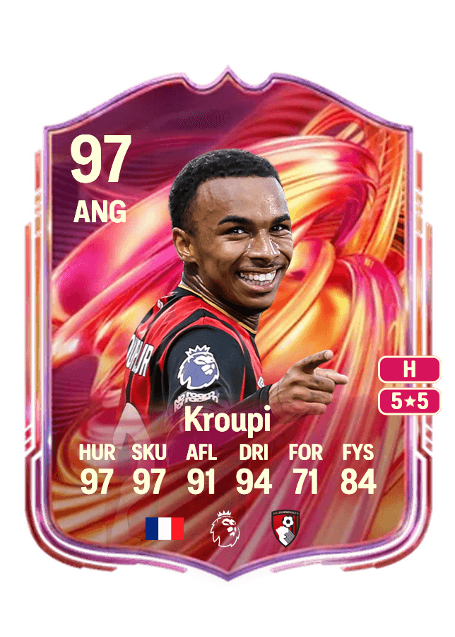 Eli Junior Kroupi card