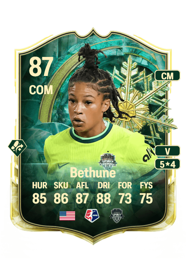Croix Bethune card
