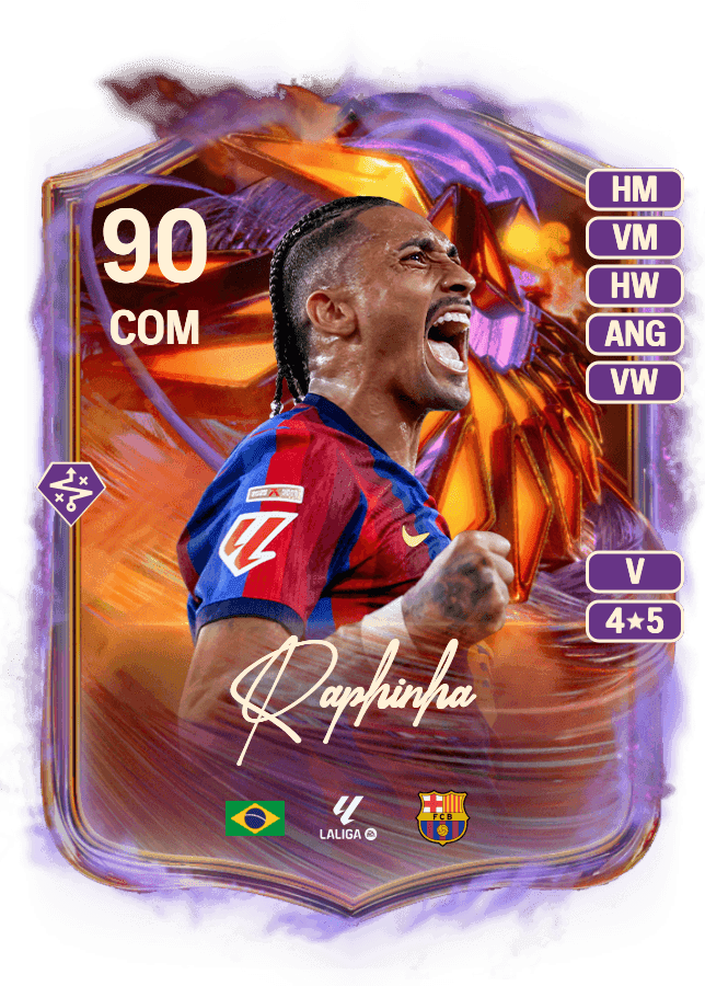 Raphinha card