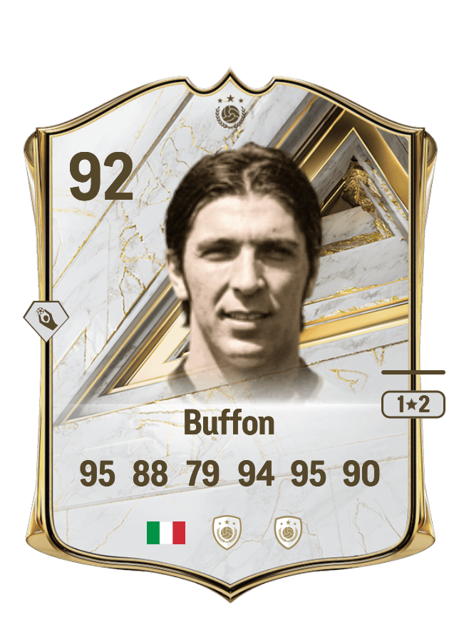 Gianluigi Buffon card