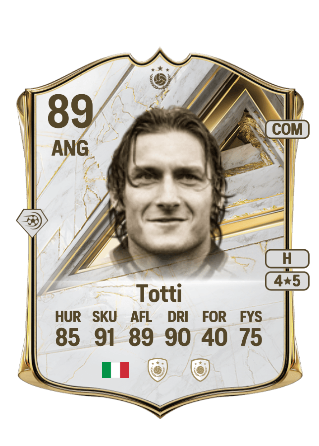 Francesco Totti card