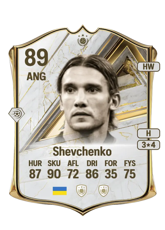 Andriy Shevchenko card