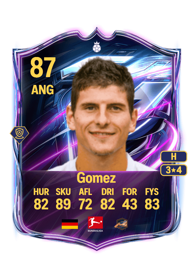 Mario Gomez card