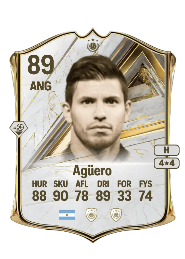Sergio Agüero card