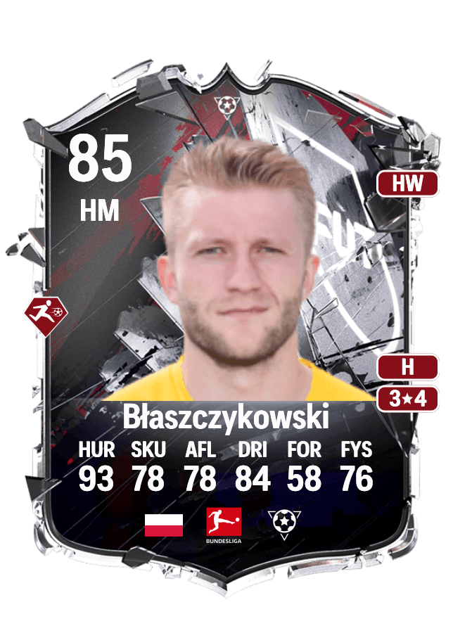 Jakub Błaszczykowski card