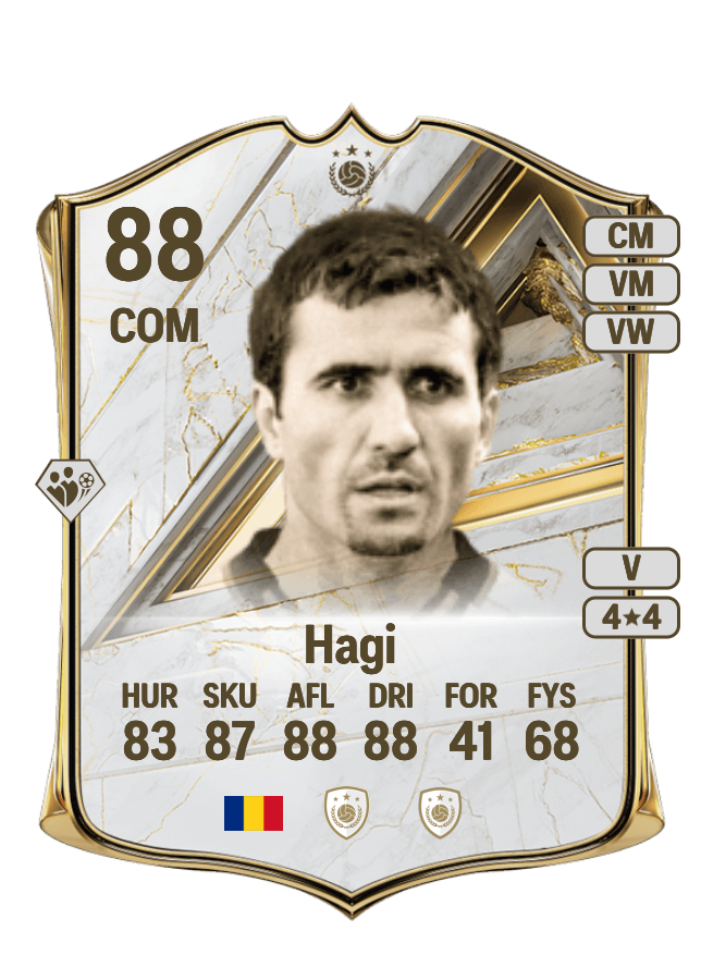 Gheorghe Hagi card