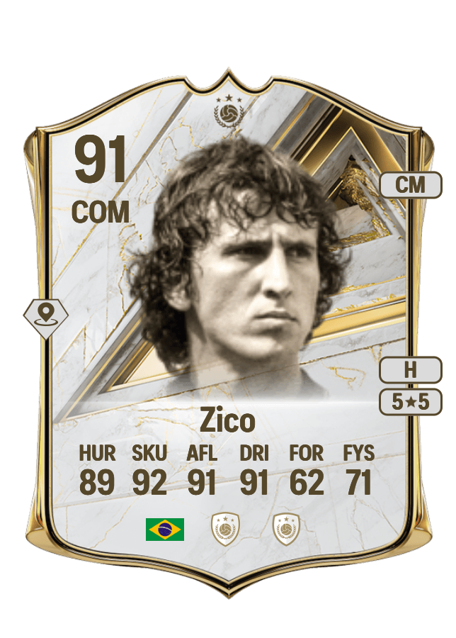 Zico card