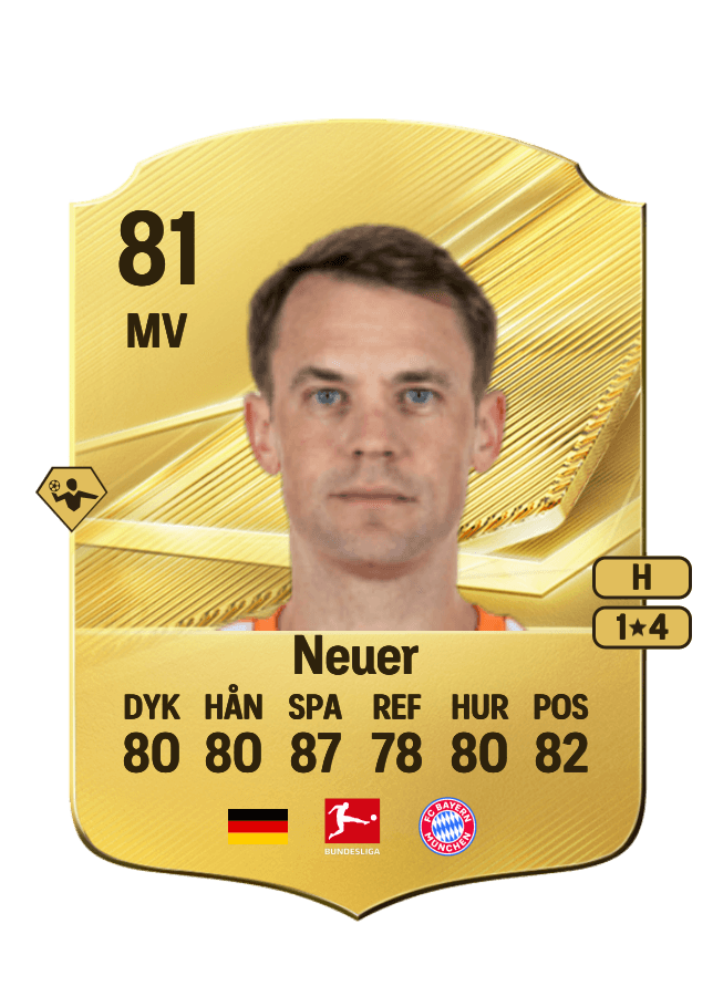 Manuel Neuer card