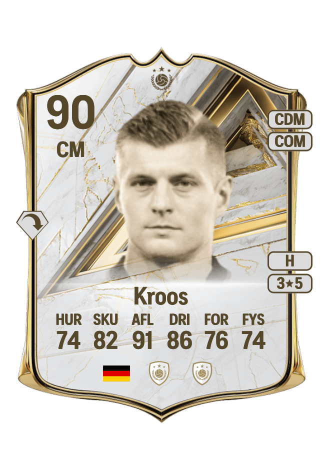 Toni Kroos card