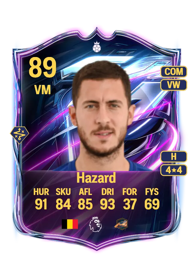 Eden Hazard card