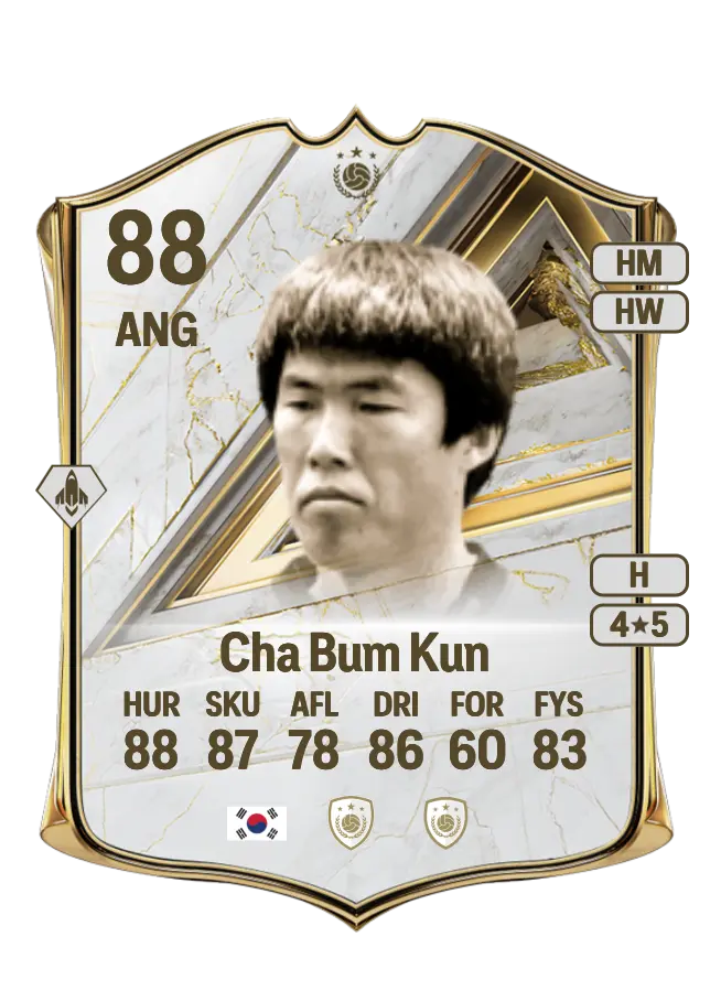 Cha Bum Kun card