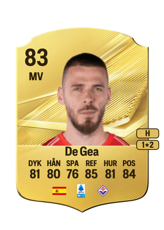De Gea card