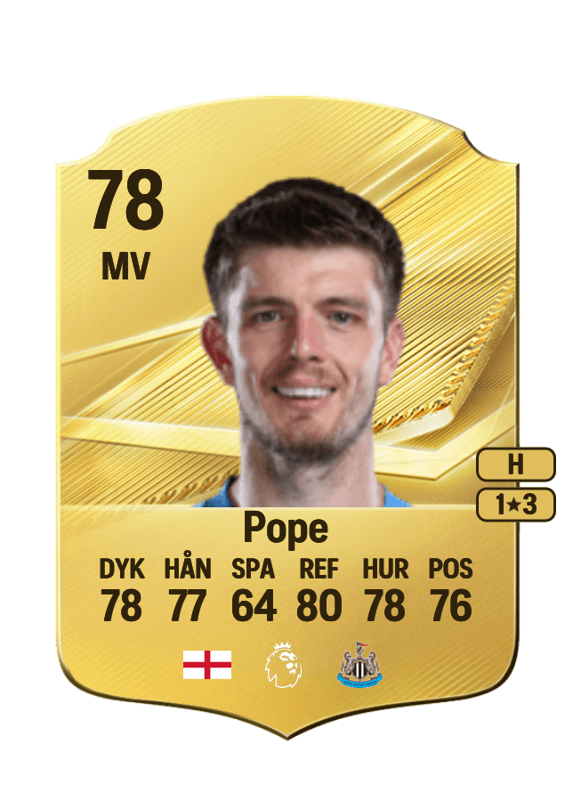 Nick Pope card