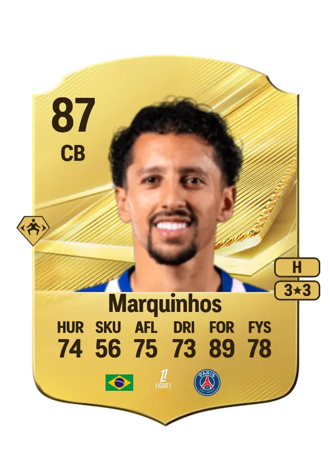 Marquinhos card
