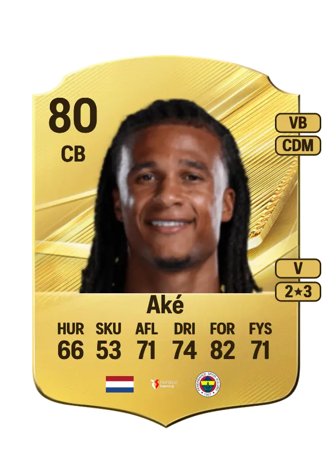 Nathan Aké card