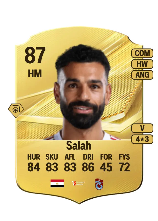 Mohamed Salah card