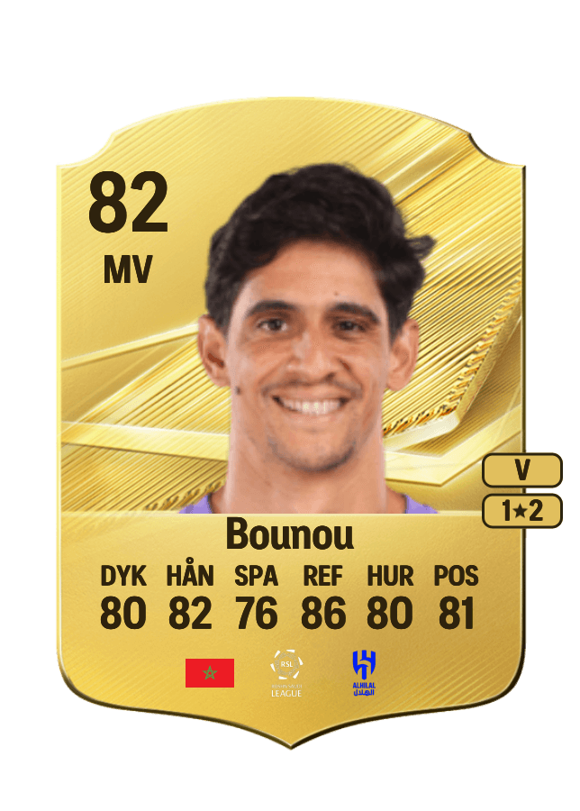 Yassine Bounou card