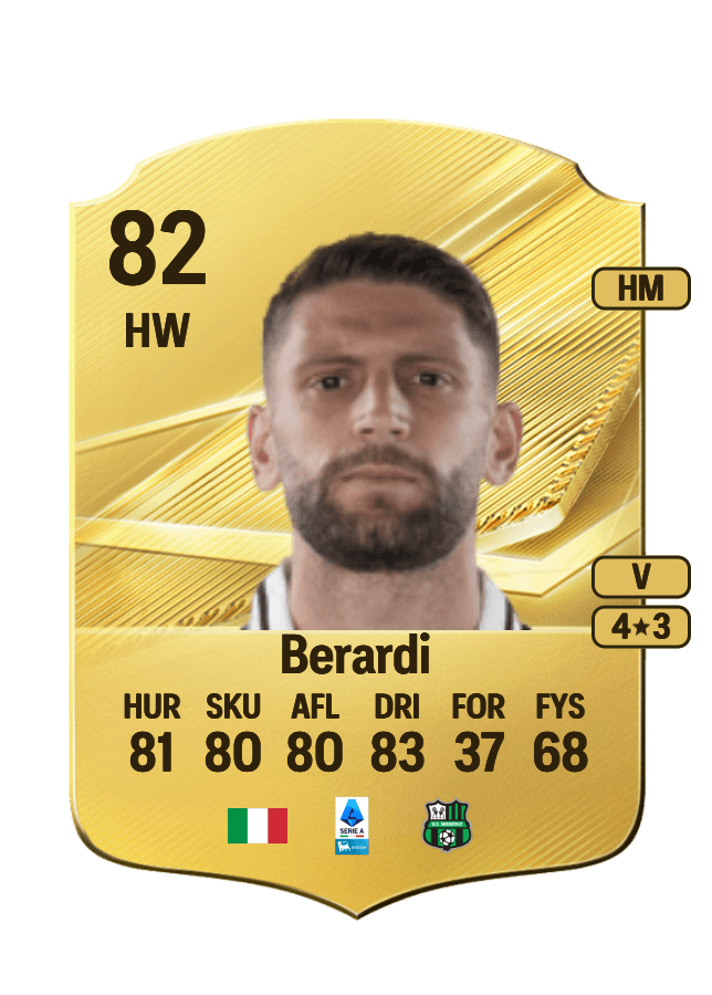 Domenico Berardi card