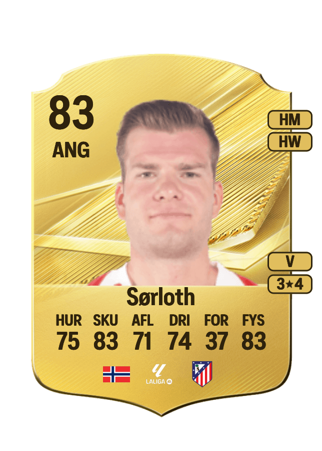 Alexander Sørloth card