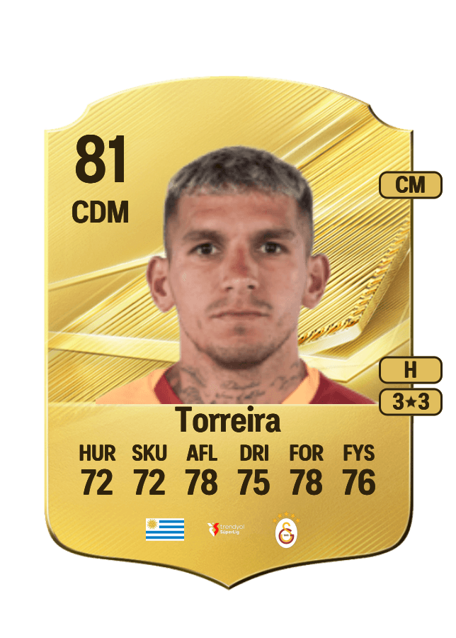 Lucas Torreira card