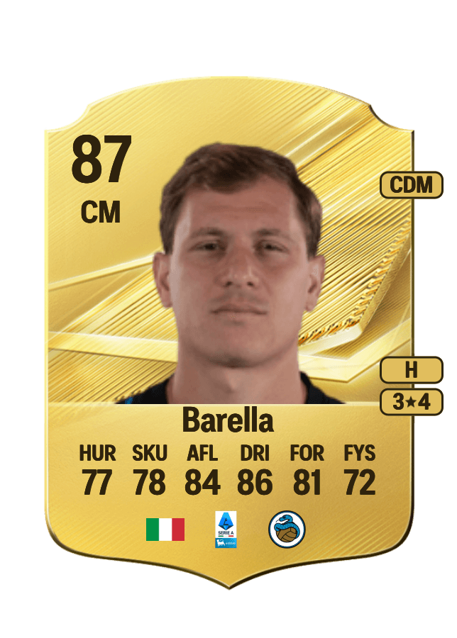 Nicolò Barella card