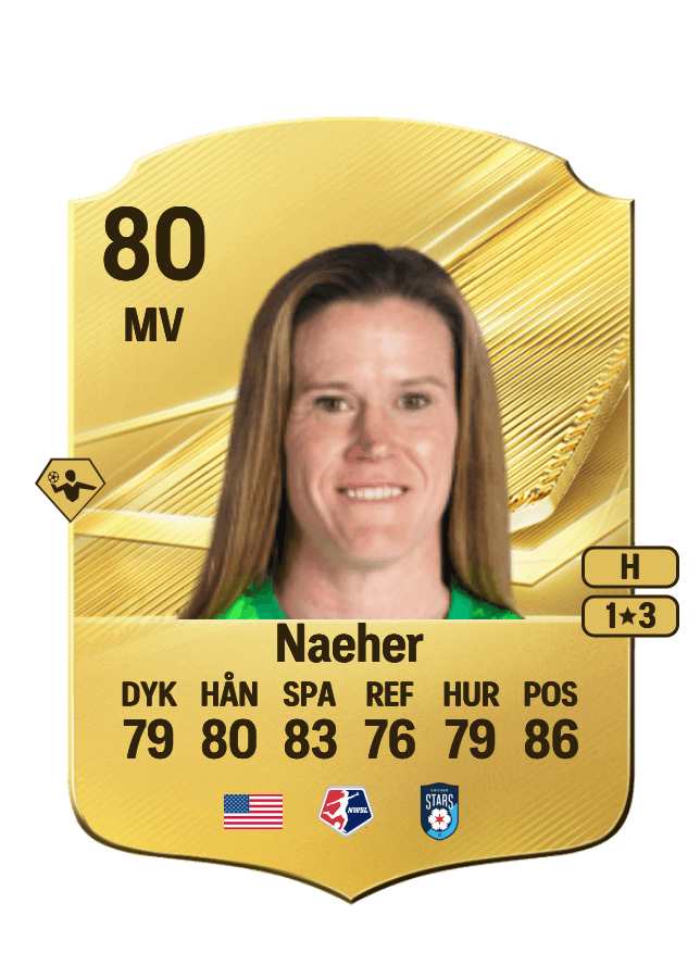 Alyssa Naeher card