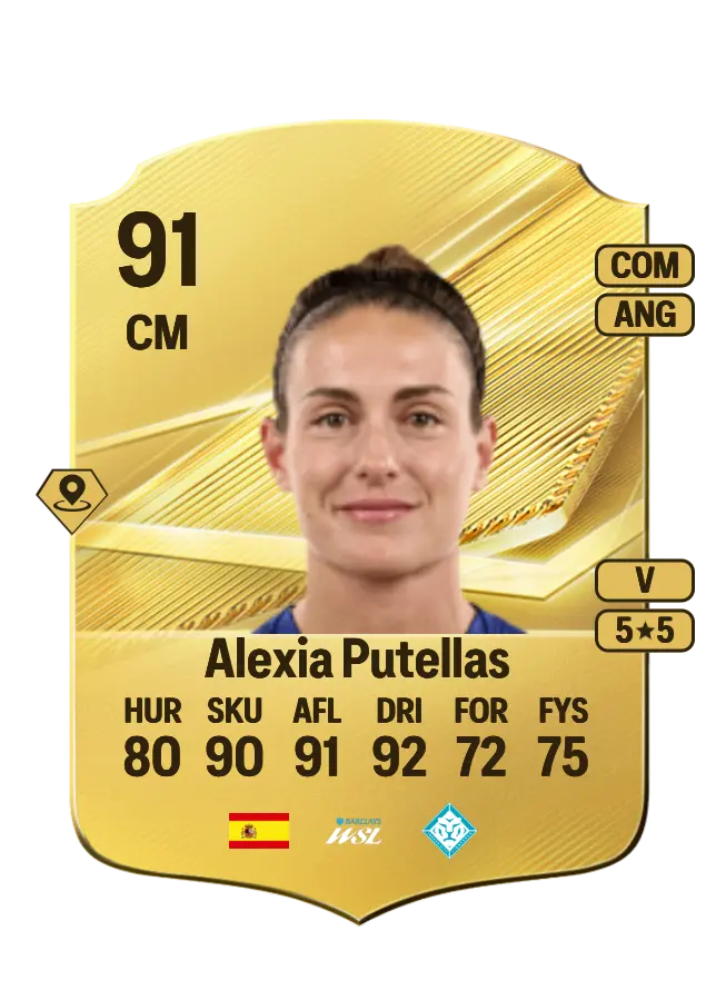 Alexia Putellas card