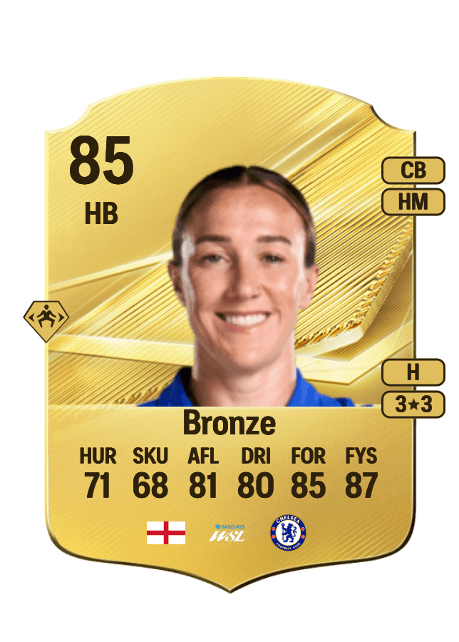 Lucy Bronze card